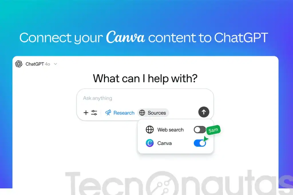 contenido de Canva en ChatGPT